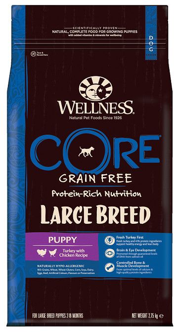 wellness core original