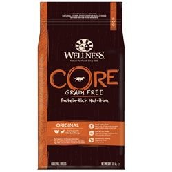 Wellness CORE - ����� ��� ���� ������ ������