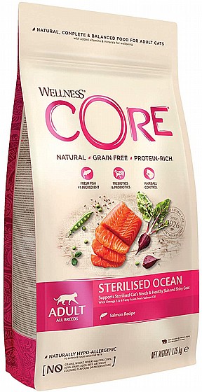 Wellness CORE - ����� ��� ����� ���� ������� �������