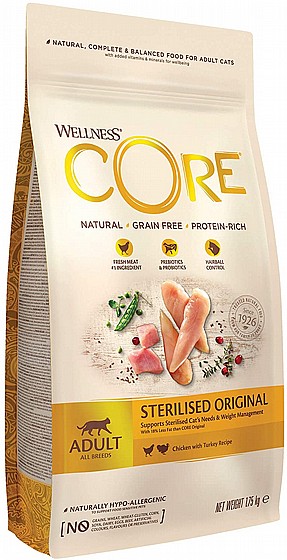 Wellness CORE - ����� ��� ���� ������� �������