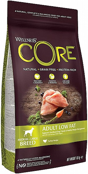 Wellness CORE - ����� ��� ���� ������ ������