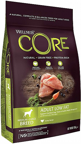 Wellness CORE - ����� ��� ���� ������ ������
