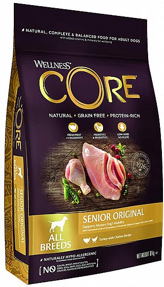 Wellness CORE - ����� ��� ���� ������ �������